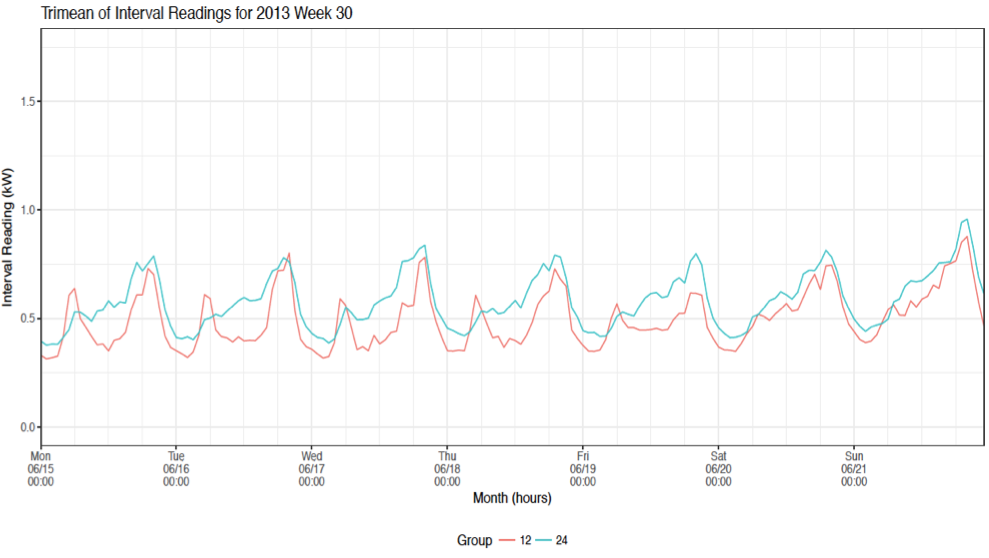 CRISP graph.png